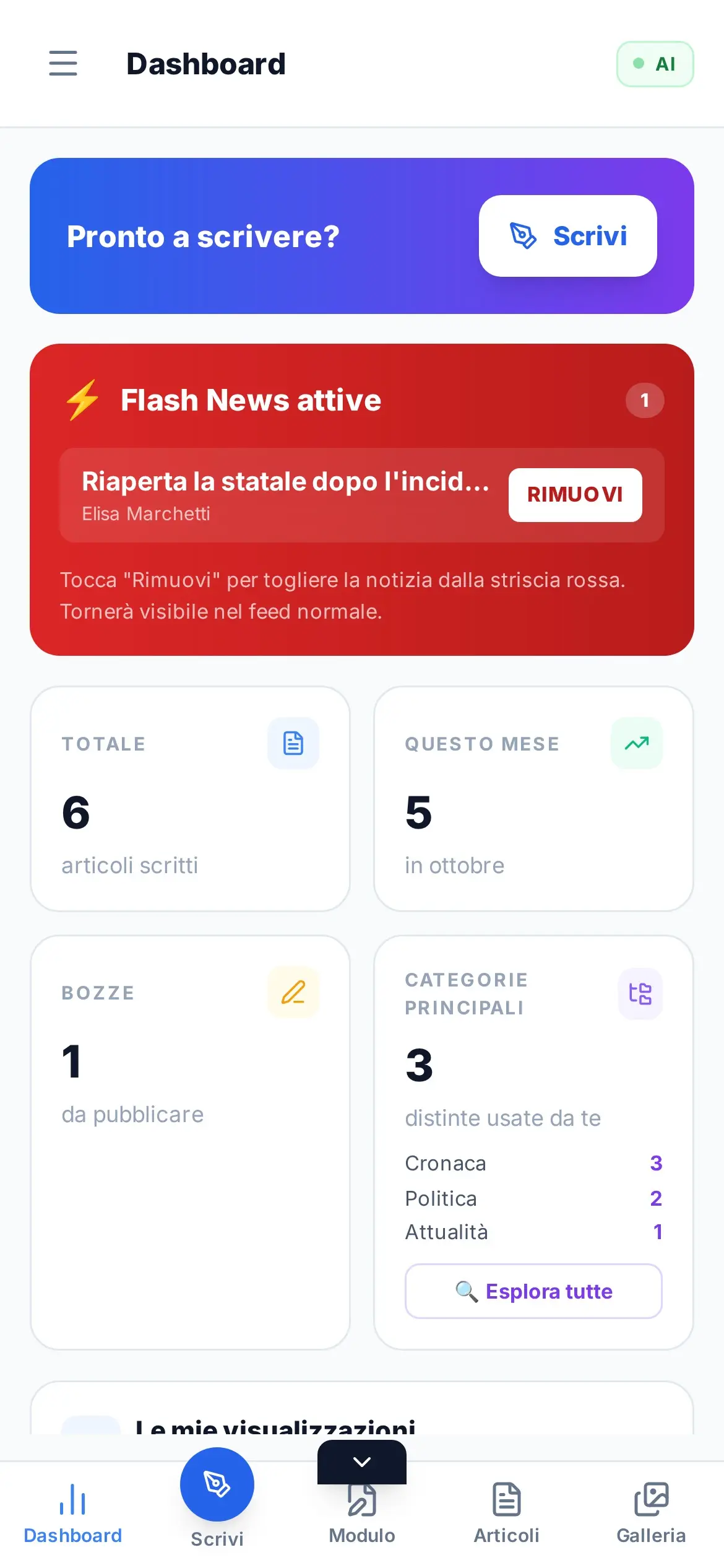 Il cruscotto del giornalista sul telefono con il suo impatto e le missioni